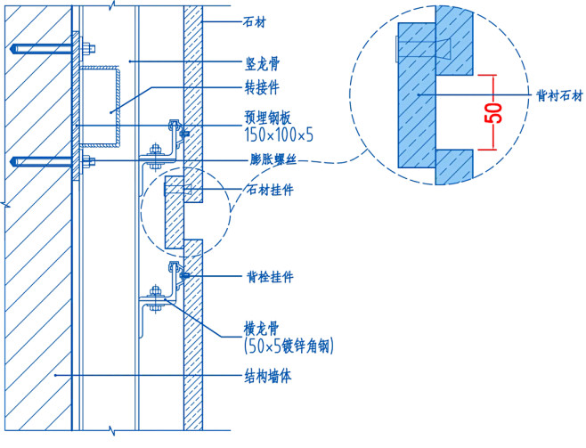 常见石材缝隙设计