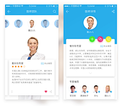 Susanht采集到医疗