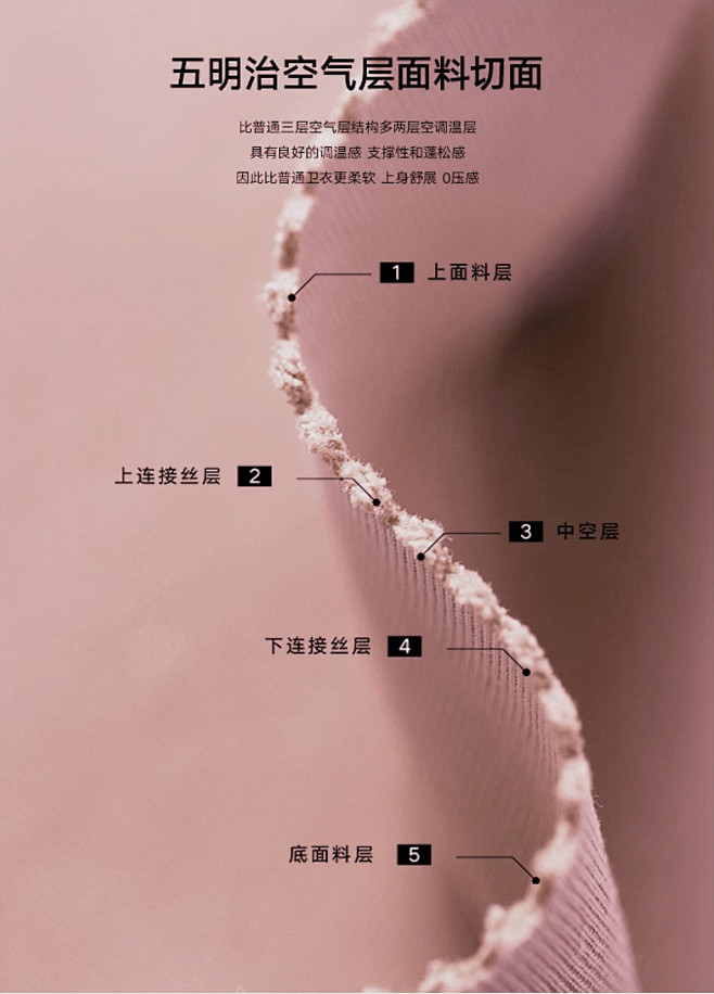 初棉粉色半拉链卫衣女 美式复古空气层上衣...