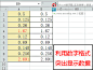 数字格式，日常工作中很常用到的，有木有？ ❶数字以万为单位显示 ❷不同数字能代替相应的大串内容的输入 ❸凸显数据 ❹让数字按小数点对齐 ❺在条件格式中使用自定义数字格式 ❻数字格式中的简单判断 ❼快速把阿拉伯数字转换为大写中文数字 ❽快捷键 ❾千寻千解丛书入口 http://t.cn/8kr2DkI