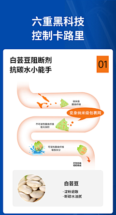 未来流沙采集到代餐 减脂 瘦身 减肥