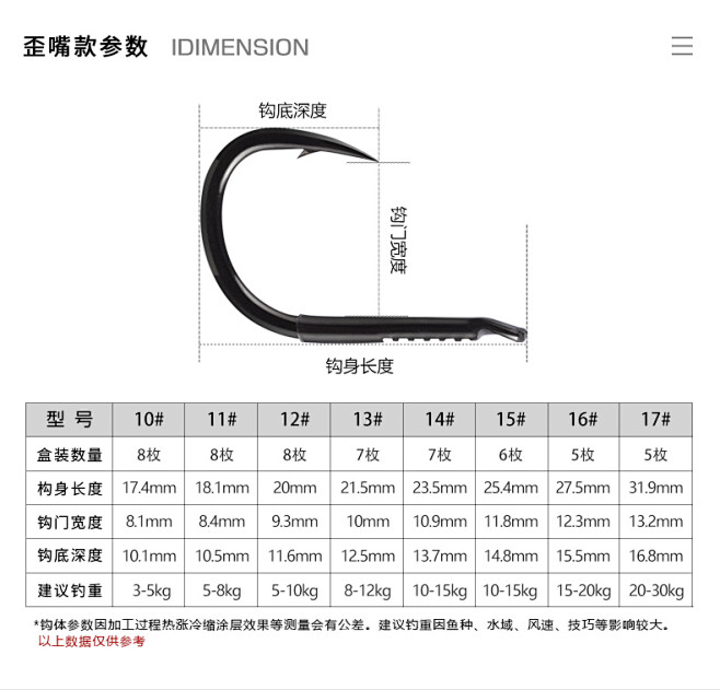 BKK黑金刚 青鱼专攻有倒刺无刺大物钩青...