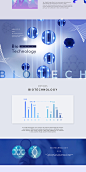 创意科研医学基因生物工程医疗官网网页UI页面设计素材模板S308-淘宝网