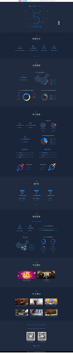 零设计2015采集到一图看懂