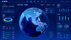 liom、采集到数据可视化