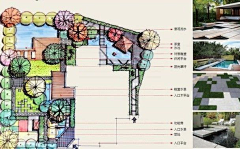 别墅造园师-峰子采集到S景观—庭院/平面图