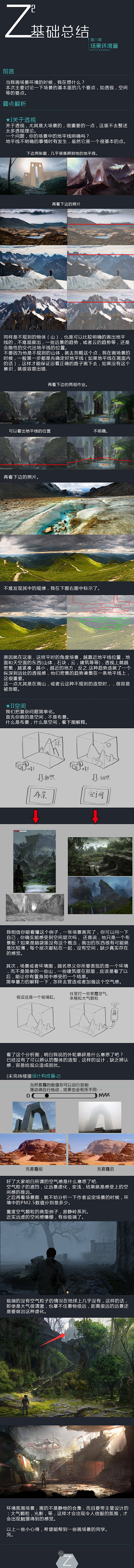 #Z²系列# 第八期的场景练习，本期的命...