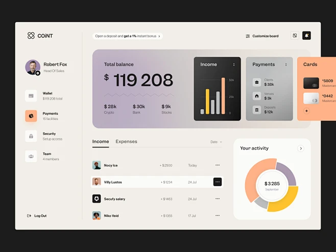 Coint Dashboard-花瓣网
