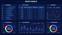 idealisticx采集到数据