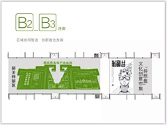 蒲公英wy采集到［设计］－平面图规划