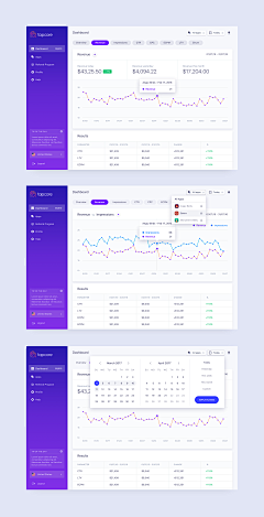 牛MO王涵采集到UI·Dashboard可视化信息