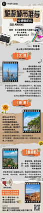 时尚拼贴风旅游出行景点推荐长图