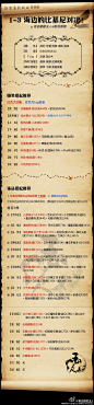 我的首页 微博-随时随地发现新鲜事