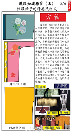 近旁的一株木棉采集到素材