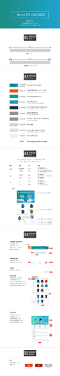 悠GO   app移动端设计规范1