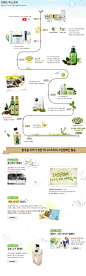 브랜드소개 - 브랜드히스토리 | Natural benefit from Jeju, innisfree