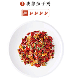悦食家采集到【悦食家】辣子和鸡之间是海椒
