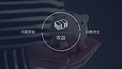 邵云蛟采集到旁门左道工作室PPT定制设计作品