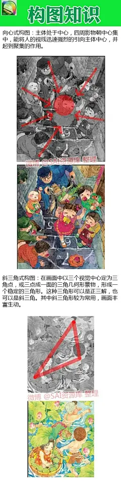 画画中经常遇见几种构图方式及案例操作讲解，实用版~自己收藏~转需吧~