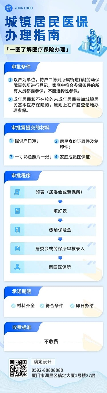 融媒体城镇居民医保办理指南一图读懂文章长...