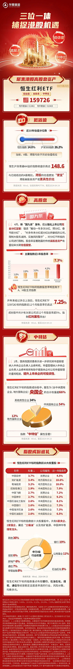 Ekowa采集到推文长图类