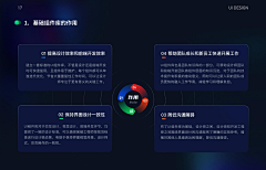 等🙊等采集到作品集-04