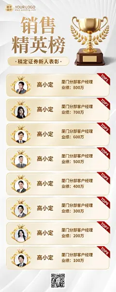 金融证券销售业绩表彰排行榜喜报白金奢华风长图海报