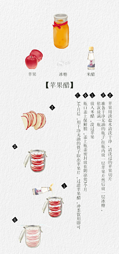 罗小洋采集到食物拍照