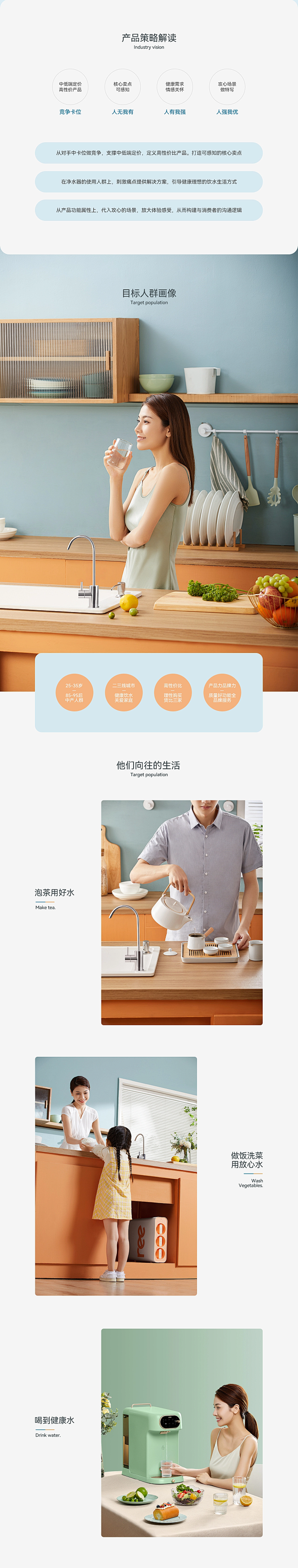 2-造视创意 X 立升净水器 品牌创意差...