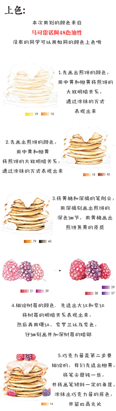 哦哇哦采集到彩铅教程食物