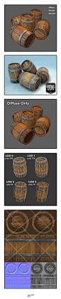 Beautiful stylized texture for this Barrel.