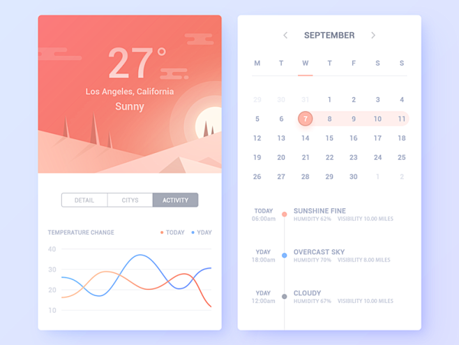 Dribbble.Shots by In...