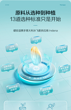 三三叶采集到长图