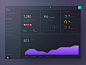 30 Handpicked Excellent Dashboards – Muzli -Design Inspiration : “30 Handpicked Excellent Dashboards” is published by Premiumuikits in Muzli -Design Inspiration