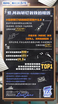 VLxxxx采集到长图