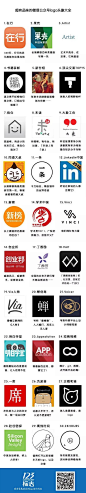 30个超有品味的微信公众号logo头像大全 #信息图# #logo#