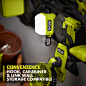 USB LITHIUM LED COMPACT AREA LIGHT KIT - RYOBI Tools