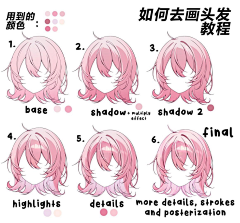 火锅浅析采集到CG厚涂——人