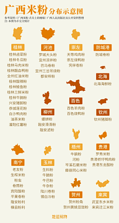 国家二级素材拼接师采集到百科