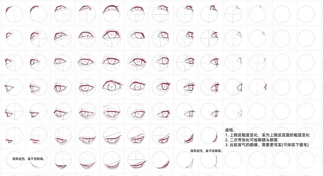 【透视练习】基础+机械手+圆柱人+人头
