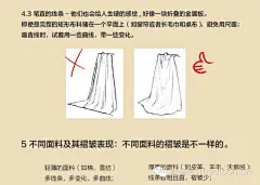 人物衣服褶皱的画法集合，赶紧收吧！_名动漫董飞老师_【传送门】