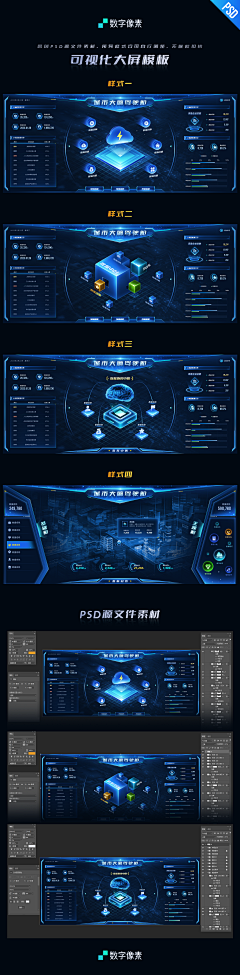 Aimee琪采集到大数据可视化界面