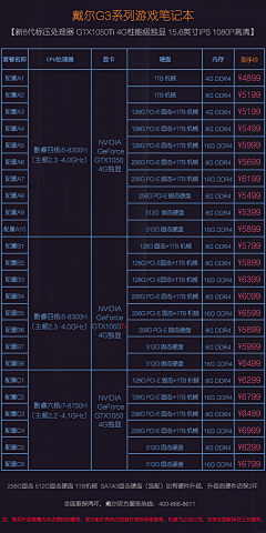 颓颓TUI采集到参数配置表