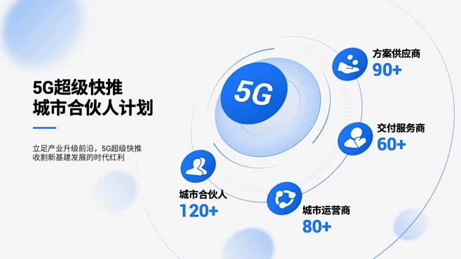 PPT产品 PPT背景 PPT封面 PP...