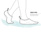 Shower Slippers : Footwear concept for locker room showers 