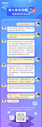 微医UED 活动 长图 h5