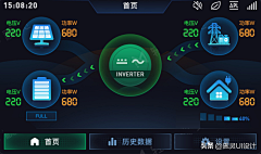 西部小牛仔采集到工业
