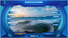 图图菇采集到智慧大屏