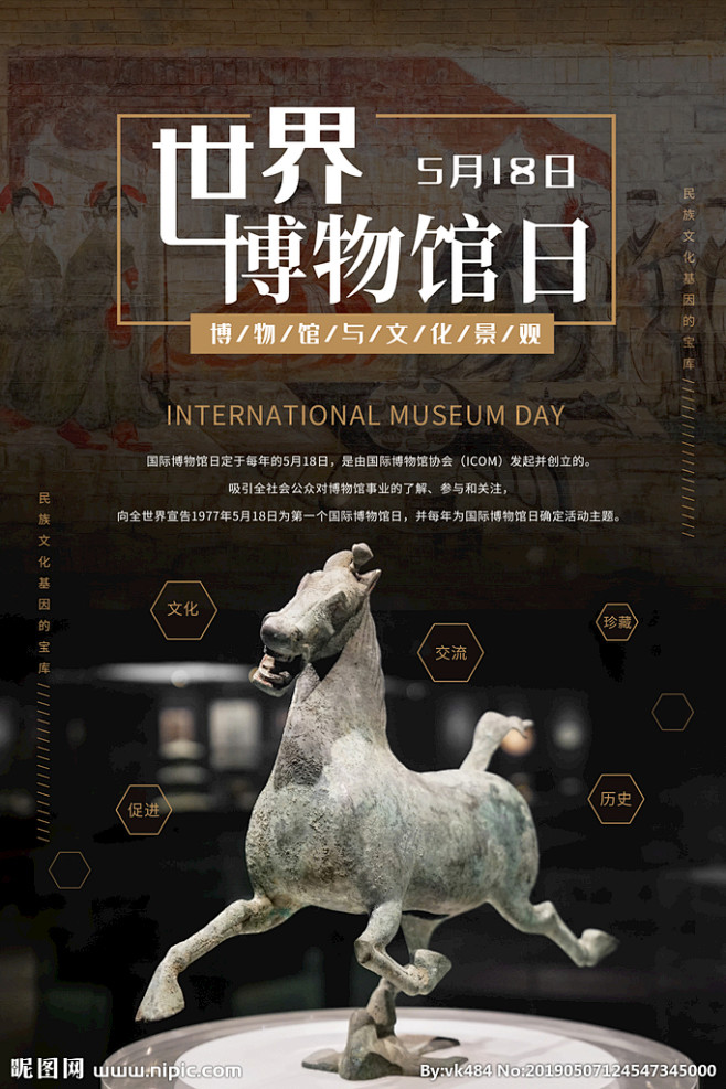 世界博物馆日