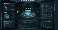 jinlinhe采集到2022 V